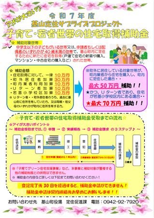 子育て・若者世帯の住宅取得補助金リーフレット(写真)