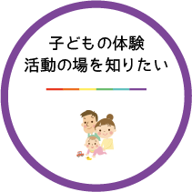 子どもの体験活動の場を知りたい