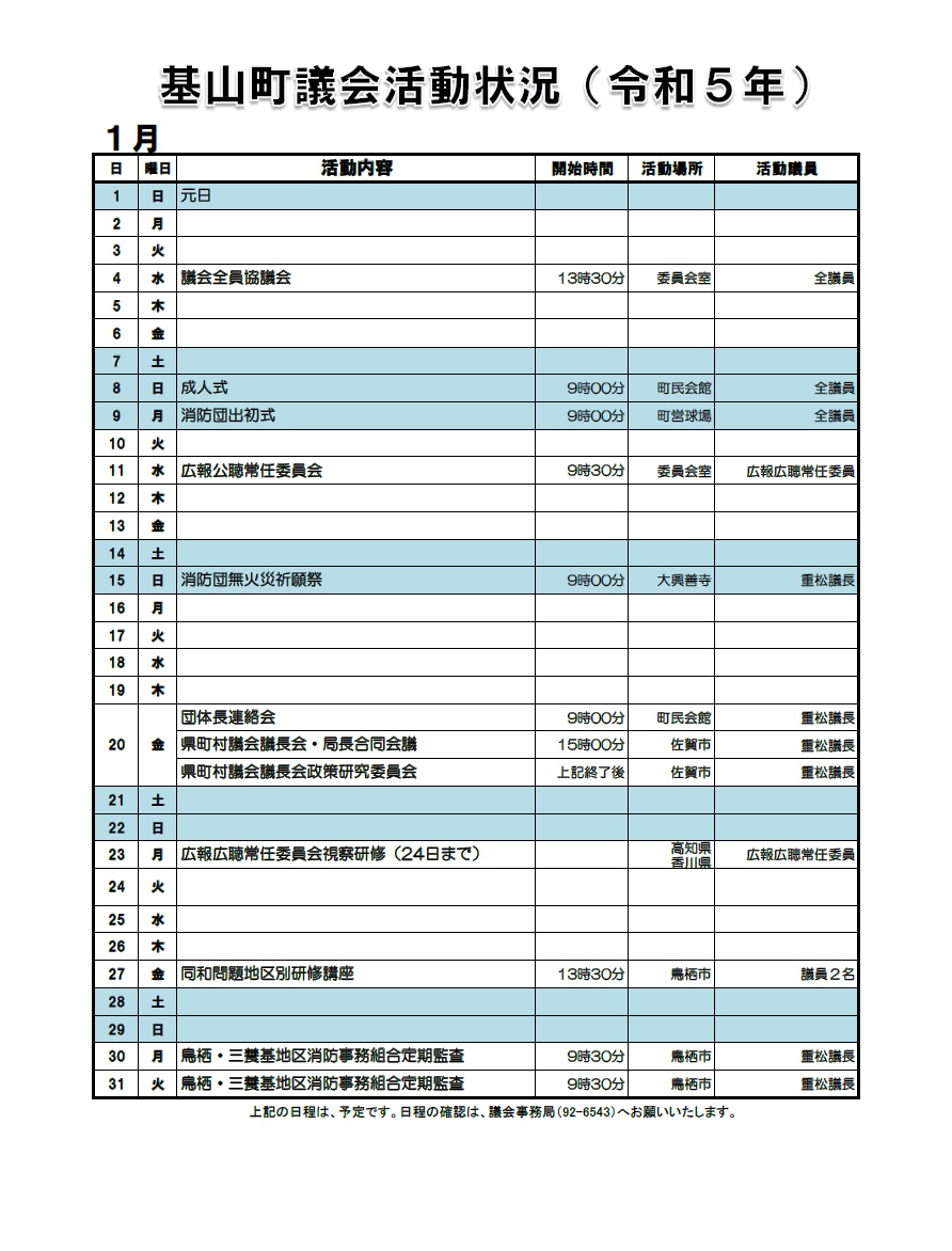 1月の活動状況