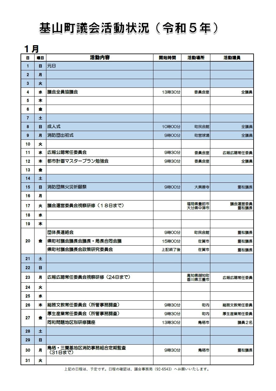 1月の活動状況