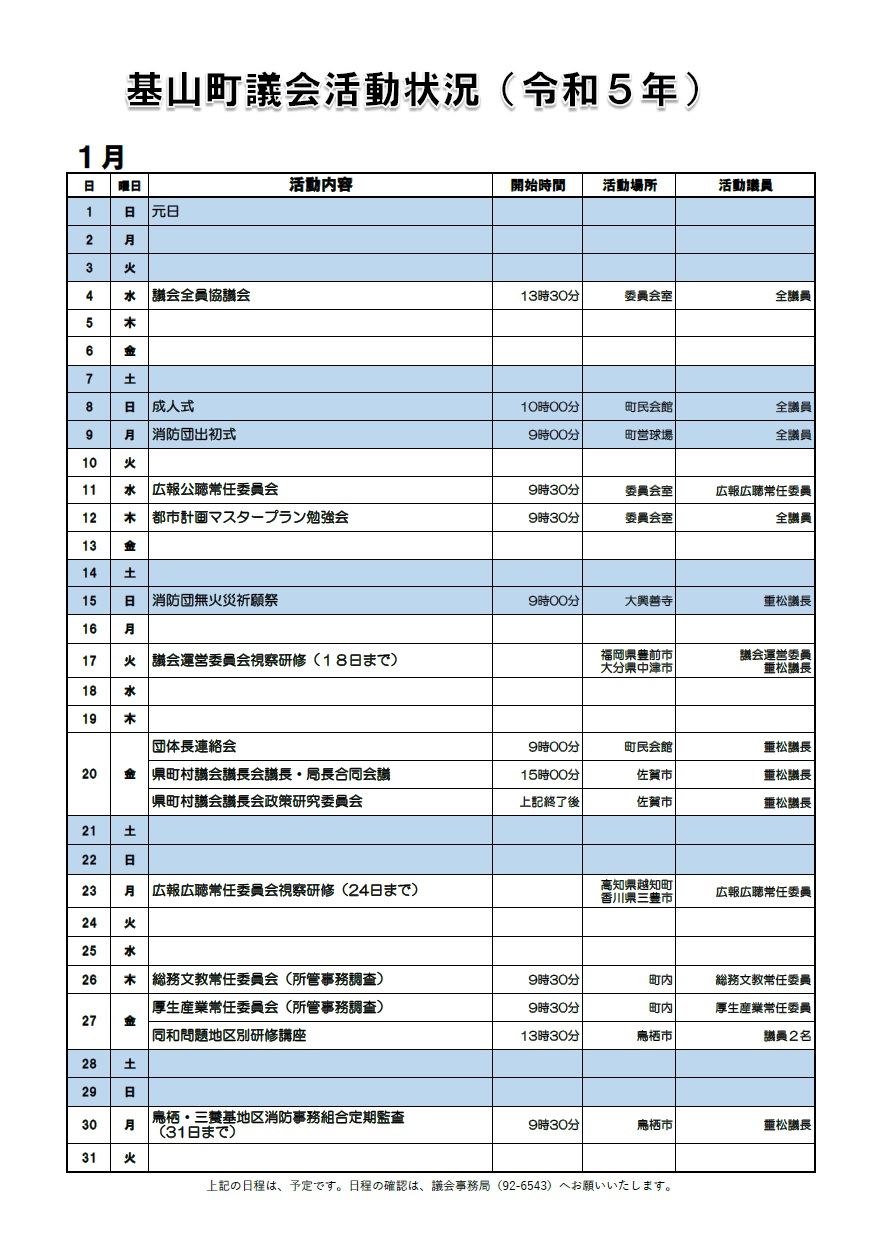 1月の活動状況