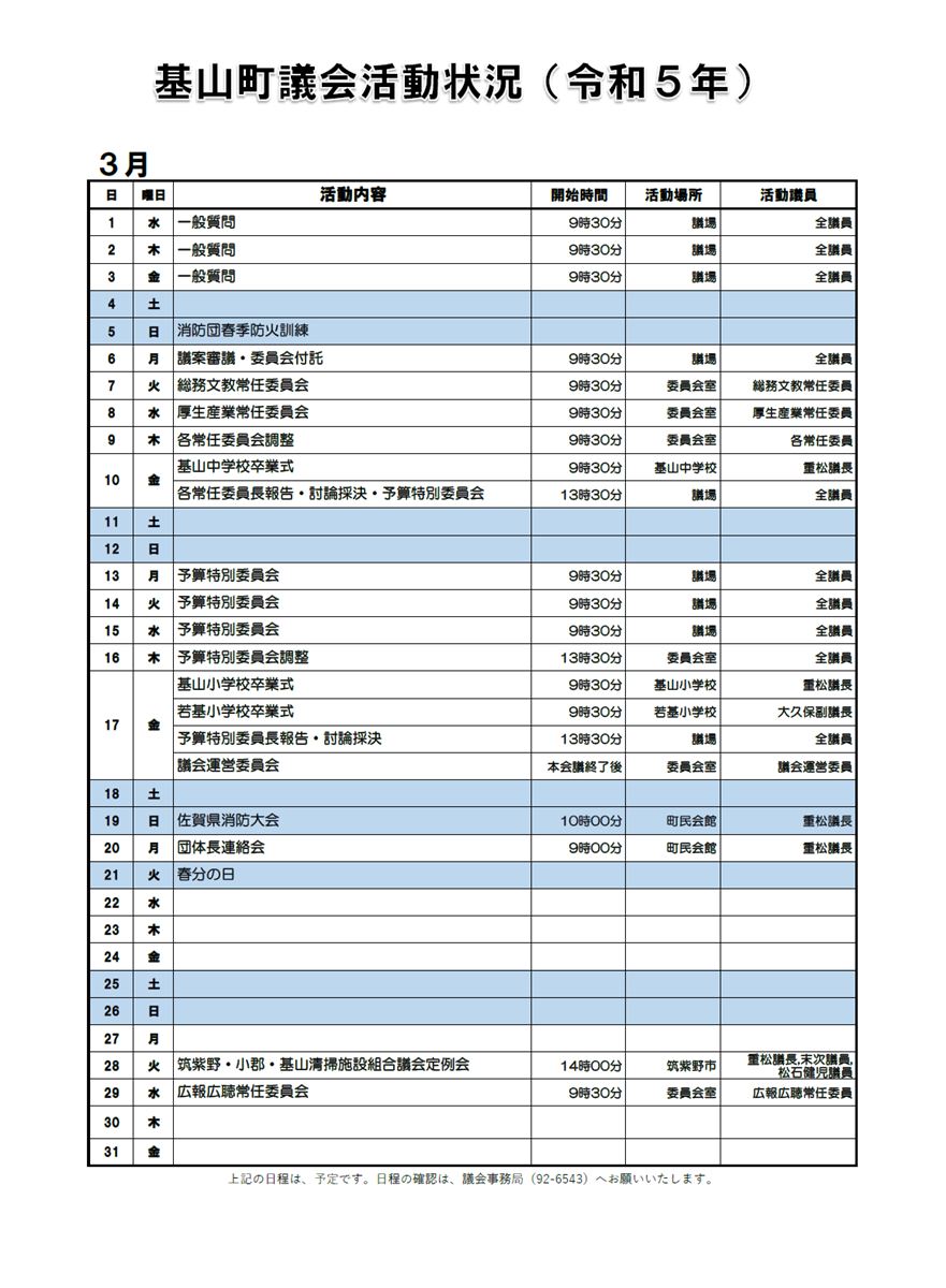 3月の活動状況