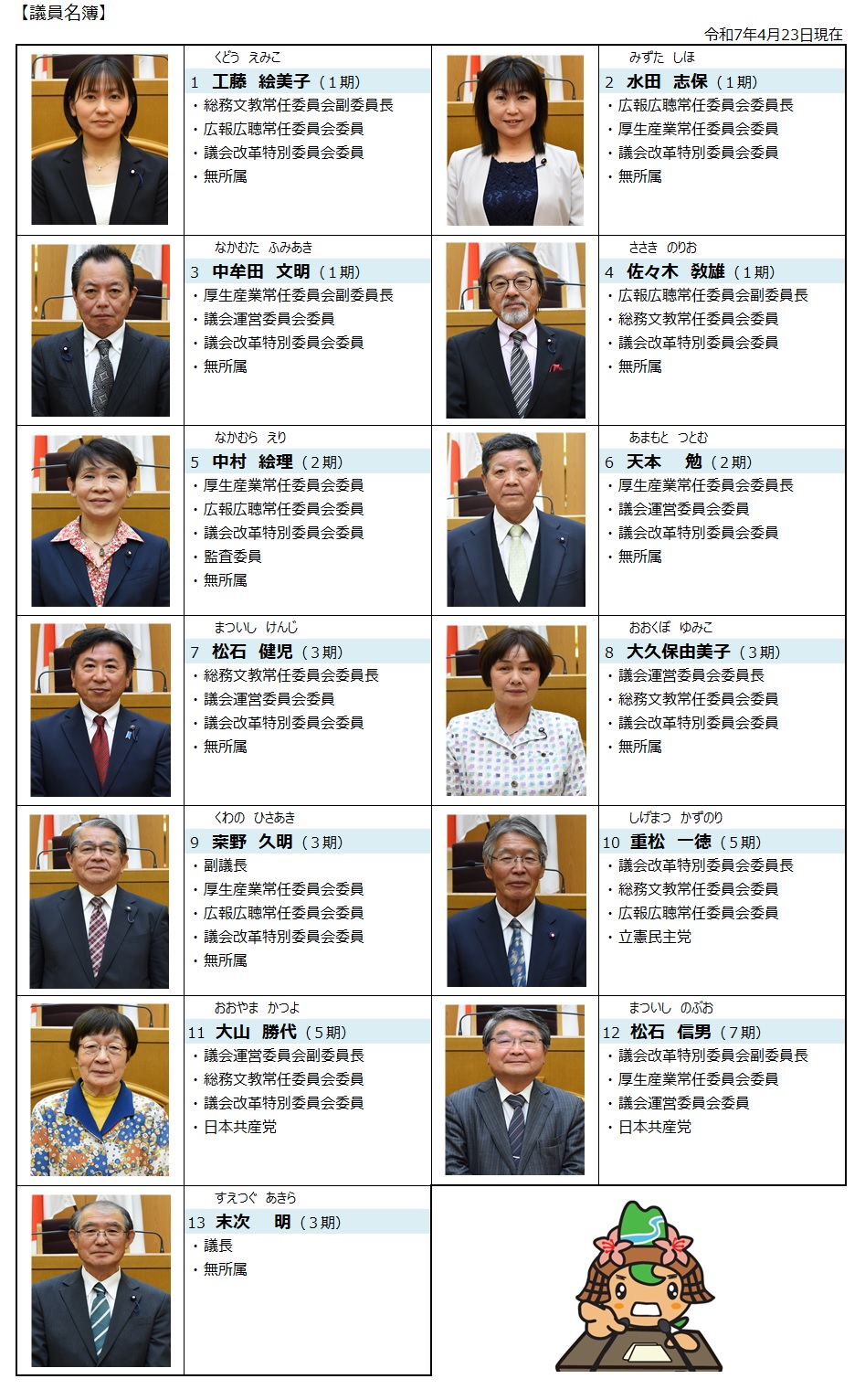 議員名簿