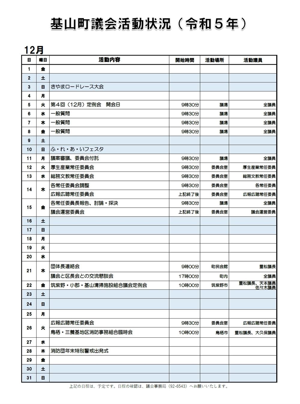 12月の活動状況