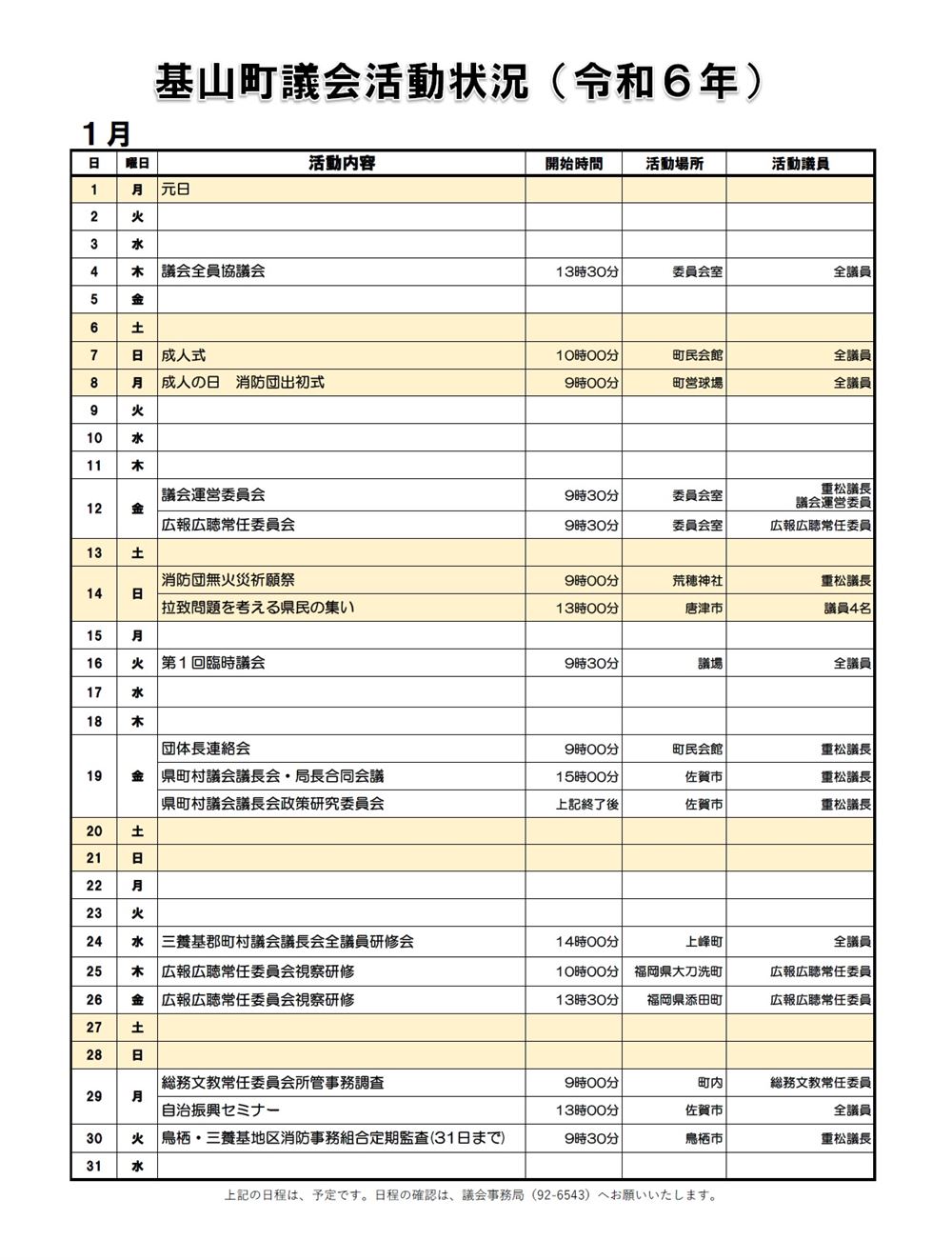 1月の活動状況