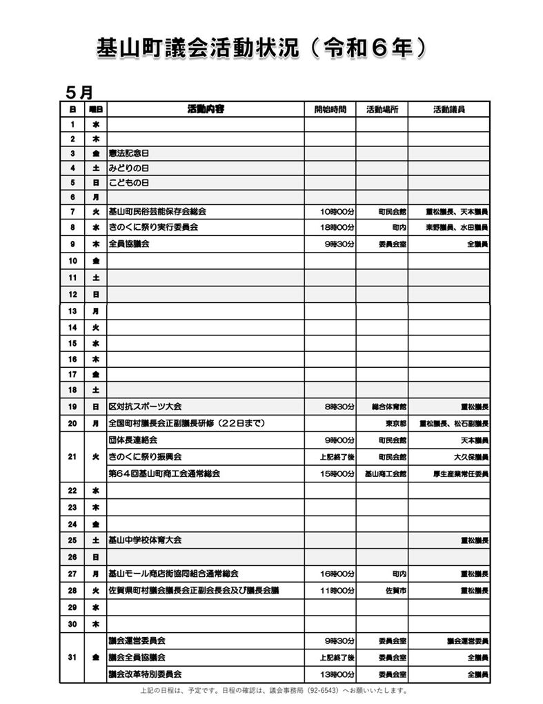 5月活動状況