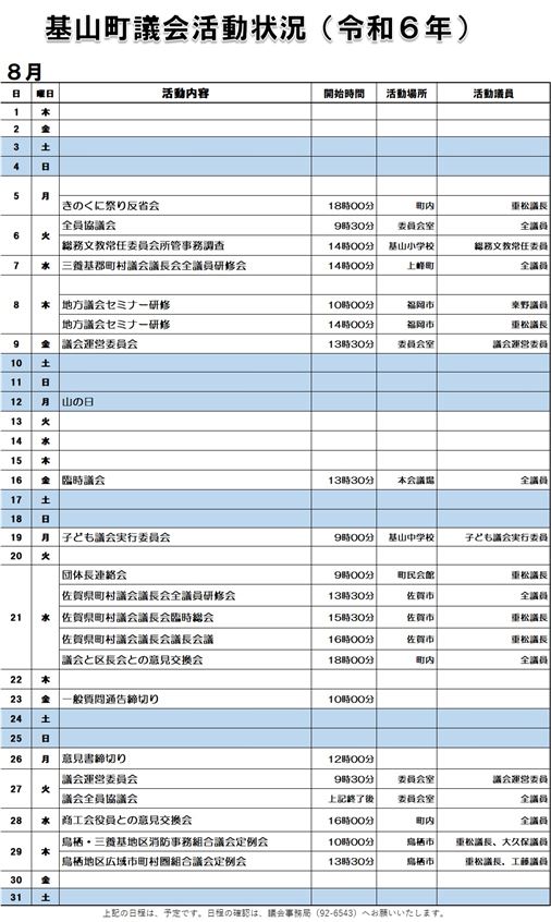 8月活動状況