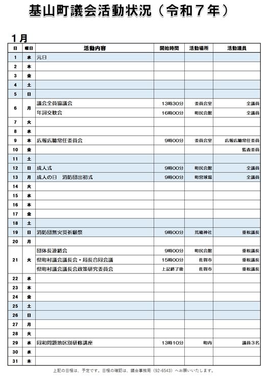 1月活動状況