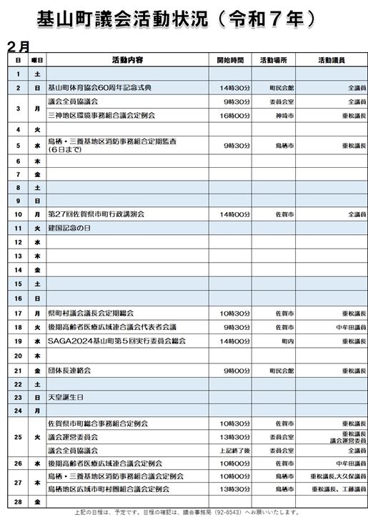 2月活動状況
