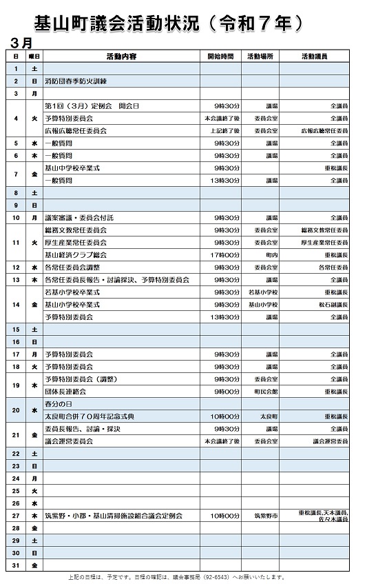 3月活動状況