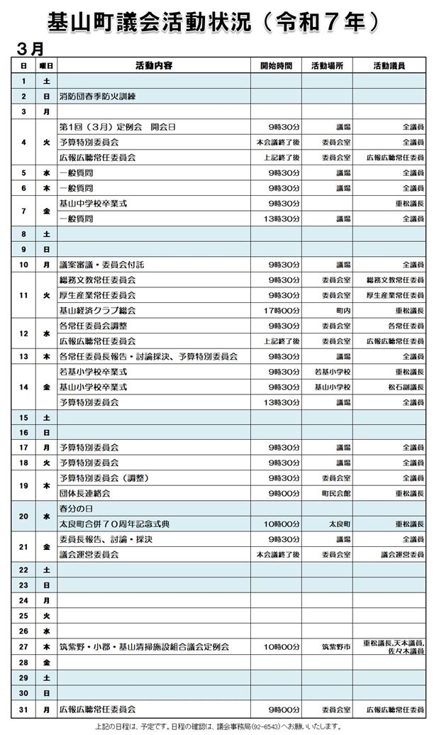 3月活動状況