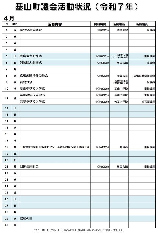 4月活動状況
