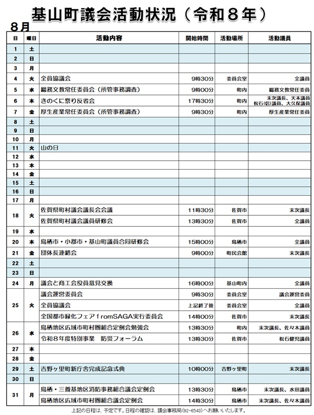 8月活動状況