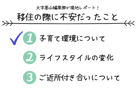 Alt(1.子育て環境について 2.ライフスタイルの変化 3.ご近所付き合いについて)