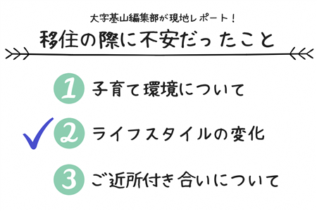 Alt（1.子育て環境について　2.ライフスタイルの変化　3.ご近所付き合いについて）