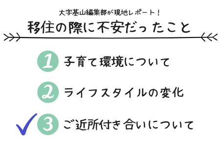 Alt（1.子育て環境について　2.ライフスタイルの変化　3.ご近所付き合いについて）