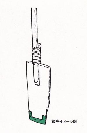 鋤先イメージ図