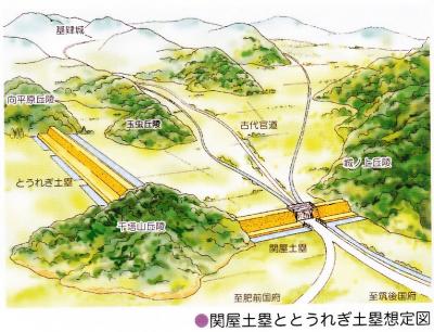 関屋ととうれぎ土塁想定図