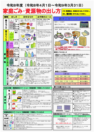☆家庭ごみ・資源ごみの出し方