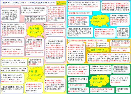 （正）【町・町民について】