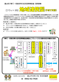 チラシ