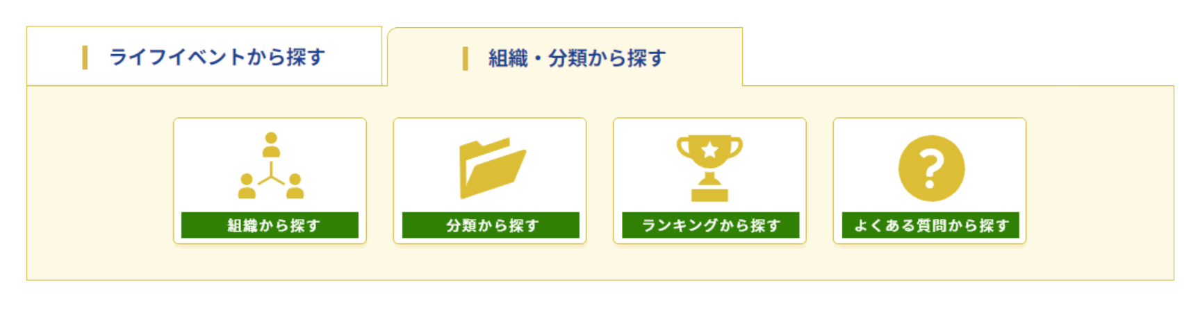 組織から探す