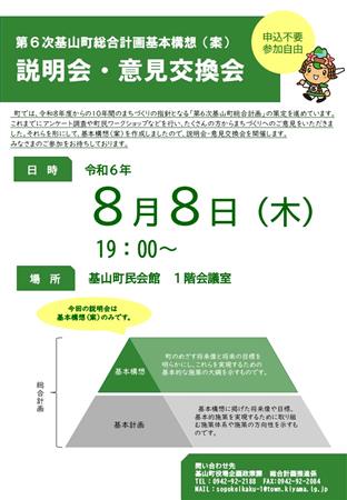 第6次基山町総合計画基本構想（案）説明会・意見交換会