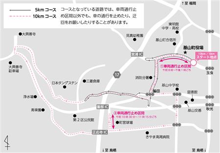 通行規制