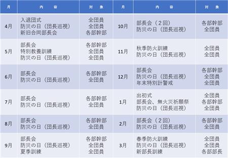消防団年間行事予定表