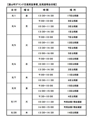 住民説明会一覧‗250801