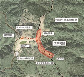 山頂工事