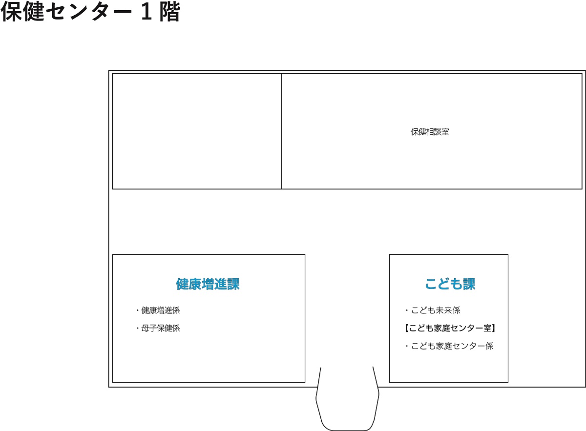 保健センター案内図