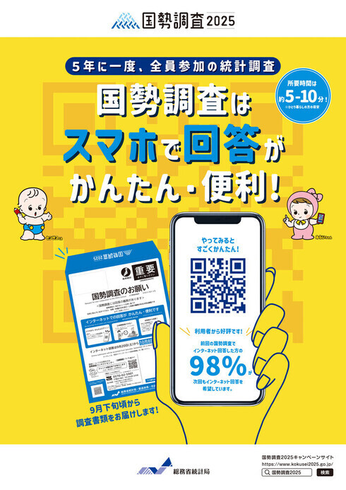 インターネット回答