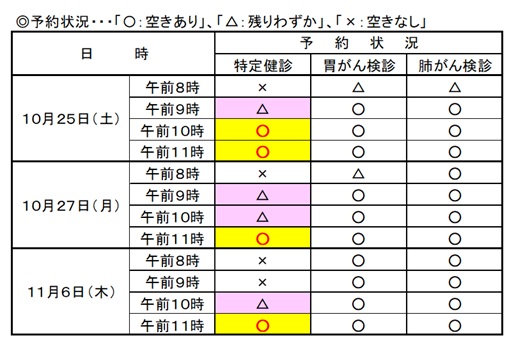 空き状況3