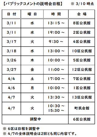 住民説明会の日程3.103