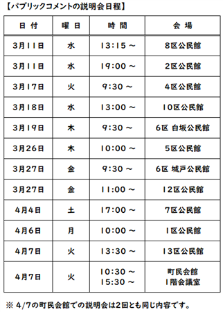 住民説明会の日程
